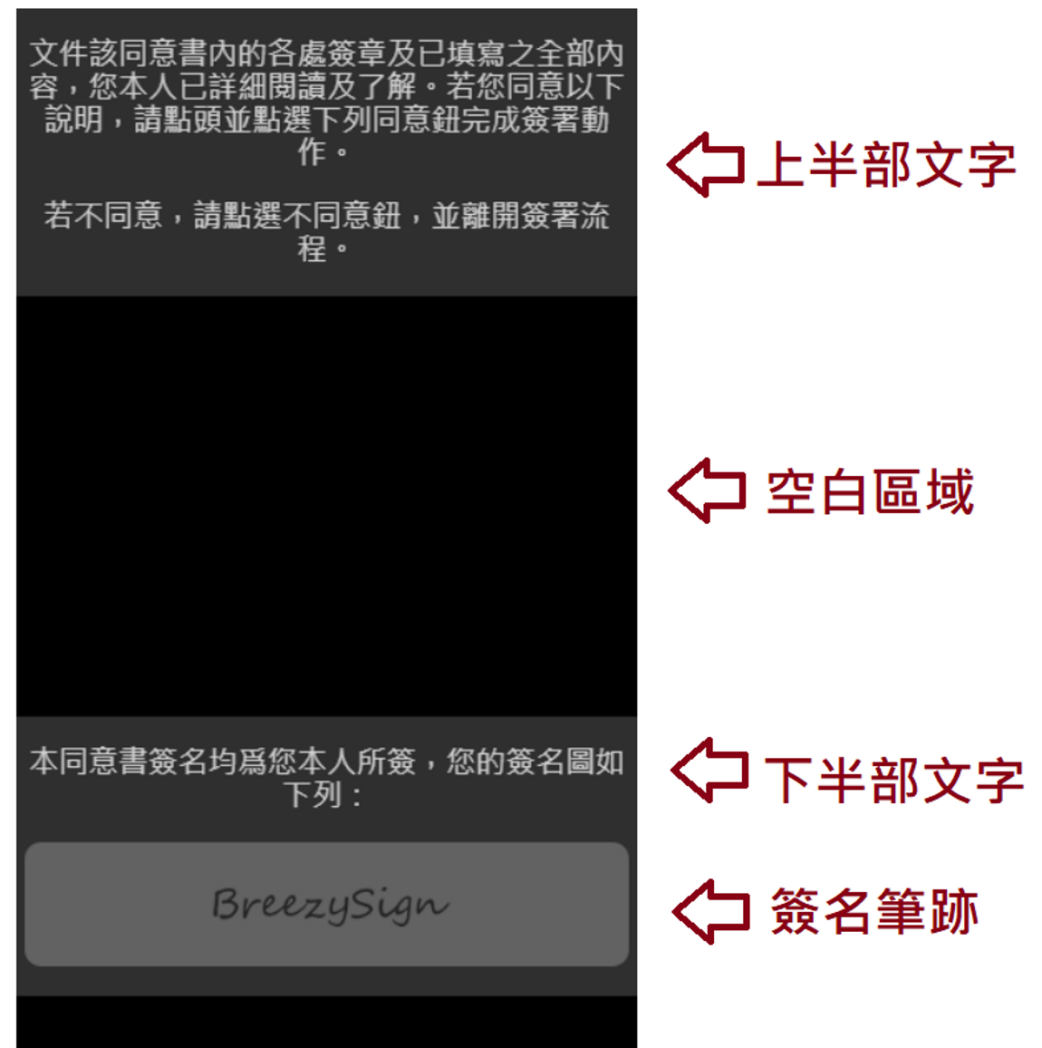 自行調整