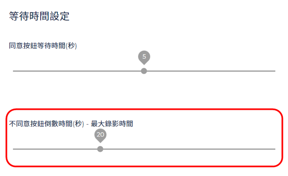 同意或不同意
