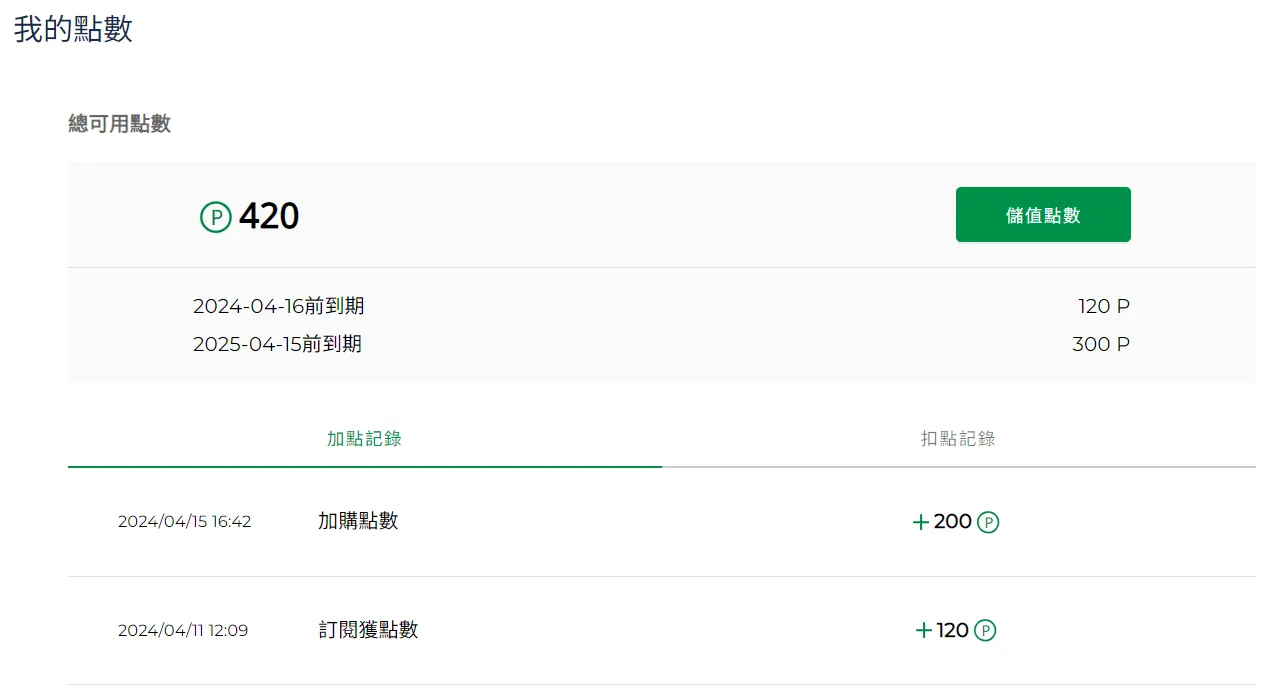 個人資訊