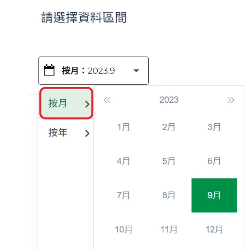 個人資訊