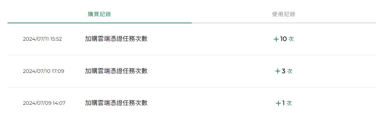 個人資訊