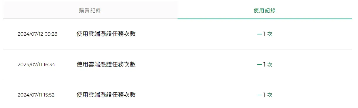 個人資訊