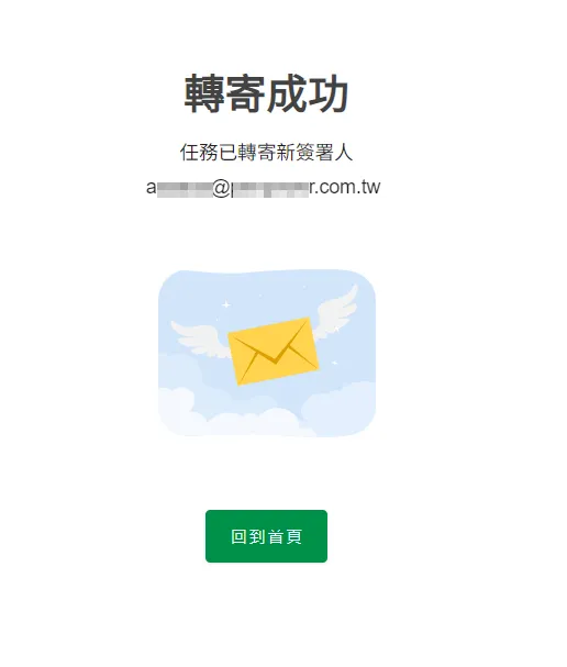 現場簽
